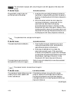 Предварительный просмотр 158 страницы Bayer HealthCare RapidPoint 400 Series Service Manual