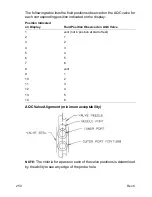 Предварительный просмотр 250 страницы Bayer HealthCare RapidPoint 400 Series Service Manual