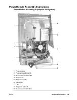 Предварительный просмотр 287 страницы Bayer HealthCare RapidPoint 400 Series Service Manual