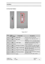 Предварительный просмотр 33 страницы BAYKAL APH Series User Manual