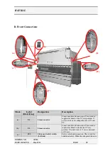 Предварительный просмотр 30 страницы BAYKAL APHS Series User Manual