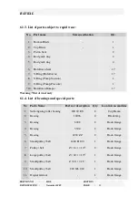 Preview for 19 page of BAYKAL HGL C Series User Manual