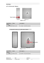 Preview for 47 page of BAYKAL HGL C Series User Manual