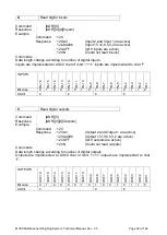 Предварительный просмотр 34 страницы BAYKON MX08 Technical Manual