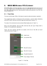 Предварительный просмотр 54 страницы BAYKON MX08 Technical Manual