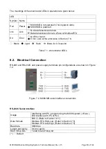 Предварительный просмотр 55 страницы BAYKON MX08 Technical Manual