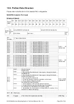 Предварительный просмотр 87 страницы BAYKON MX08 Technical Manual