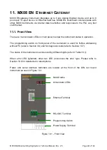 Предварительный просмотр 94 страницы BAYKON MX08 Technical Manual