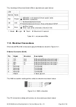 Предварительный просмотр 95 страницы BAYKON MX08 Technical Manual