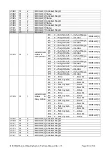 Предварительный просмотр 107 страницы BAYKON MX08 Technical Manual