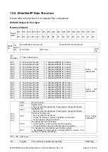 Предварительный просмотр 115 страницы BAYKON MX08 Technical Manual