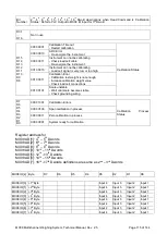 Предварительный просмотр 117 страницы BAYKON MX08 Technical Manual