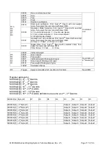 Предварительный просмотр 119 страницы BAYKON MX08 Technical Manual