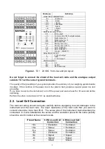 Предварительный просмотр 5 страницы BAYKON TX 1 Operational Manual