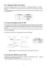 Предварительный просмотр 6 страницы BAYKON TX 1 Operational Manual