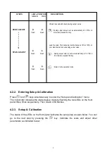 Предварительный просмотр 9 страницы BAYKON TX 1 Operational Manual