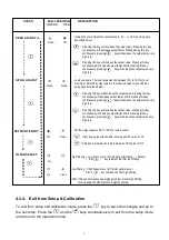 Предварительный просмотр 10 страницы BAYKON TX 1 Operational Manual