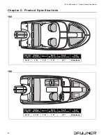 Предварительный просмотр 12 страницы Bayliner 160 Bowrider Owner'S Manual Supplement