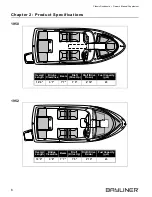 Предварительный просмотр 12 страницы Bayliner 1950 1952 1954 2150 2152 Owner'S Manual Supplement