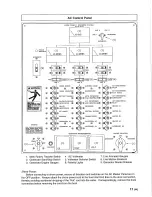 Preview for 19 page of Bayliner 1994 4788 Motoryacht Owner'S Manual