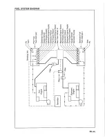 Preview for 37 page of Bayliner 1994 4788 Motoryacht Owner'S Manual