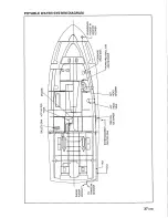 Preview for 39 page of Bayliner 1994 4788 Motoryacht Owner'S Manual