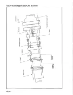 Preview for 42 page of Bayliner 1994 4788 Motoryacht Owner'S Manual