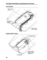 Preview for 40 page of Bayliner 1996 Ski Challenger Manual