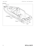 Preview for 16 page of Bayliner 2252 Clasic Cruiser Owner'S Manual