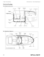 Preview for 50 page of Bayliner 2452 Classic Cruiser Owner'S Manual