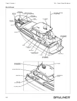 Preview for 18 page of Bayliner 246 Discovery Owner'S Manual Supplement