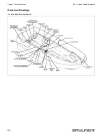 Preview for 72 page of Bayliner 246 Discovery Owner'S Manual Supplement