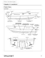 Preview for 19 page of Bayliner 255 Cruiser Owner'S Manual