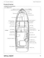 Предварительный просмотр 81 страницы Bayliner 325 Cruiser Owner'S Manual