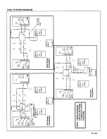 Предварительный просмотр 31 страницы Bayliner 4587 Owner'S Manual