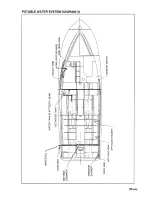 Предварительный просмотр 33 страницы Bayliner 4587 Owner'S Manual