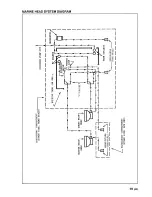 Предварительный просмотр 35 страницы Bayliner 4587 Owner'S Manual