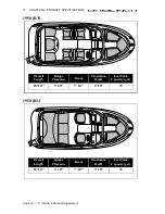 Preview for 16 page of Bayliner Capri 16' Owner'S Manual Supplement