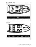 Preview for 17 page of Bayliner Capri 16' Owner'S Manual Supplement