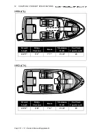 Preview for 18 page of Bayliner Capri 16' Owner'S Manual Supplement