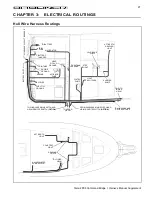 Preview for 33 page of Bayliner Ciera 2858 Command Bridge Owner'S Manual