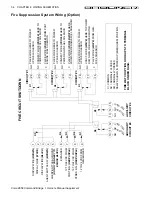 Preview for 40 page of Bayliner Ciera 2858 Command Bridge Owner'S Manual