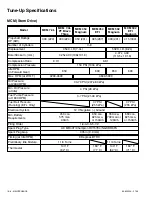 Preview for 20 page of Bayliner MCM 454 EFI Service Manual