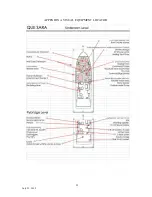 Preview for 50 page of Bayliner Que Sara 1997 Operating Manual