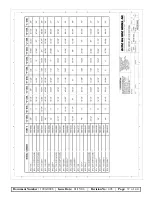 Preview for 37 page of Bayne Thinline DTL 1116 Operation And Parts Manual