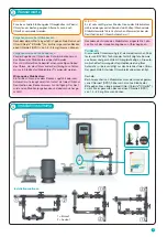 Предварительный просмотр 5 страницы Bayrol Auromatic Salt Instructions For Use Manual