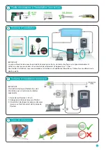 Предварительный просмотр 13 страницы Bayrol Automatic pH Instructions For Use Manual