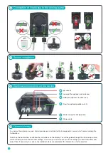 Preview for 24 page of Bayrol Automatic pH Instructions For Use Manual