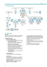 Предварительный просмотр 6 страницы Bayrol Flockmatic Vario Operating Manual