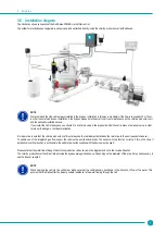 Preview for 7 page of Bayrol NATURALLY SALT Salt Relax POWER Operating And Installation Manual